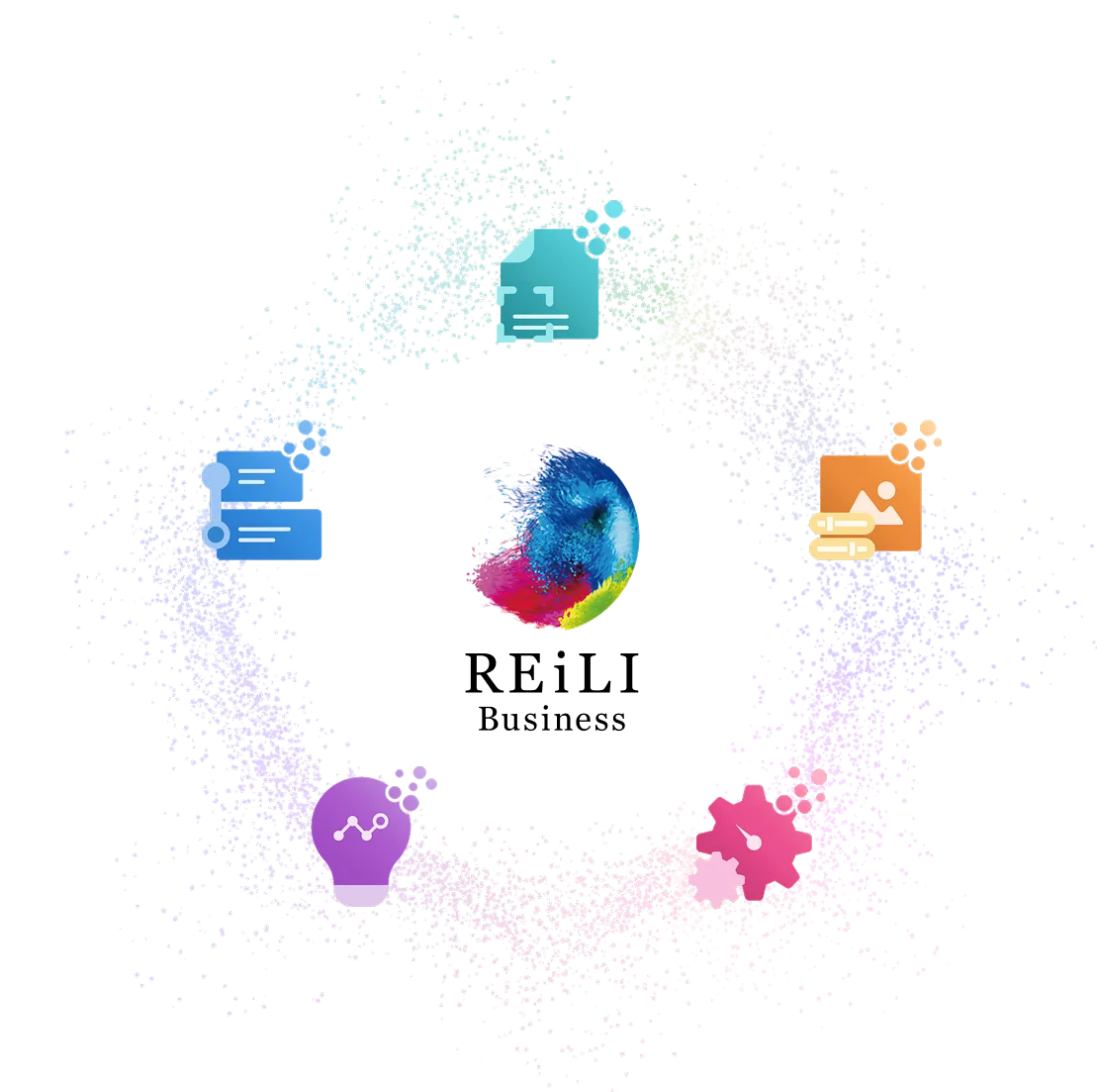 REiLI Business logo