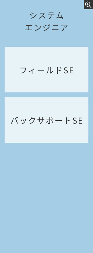 システムエンジニア