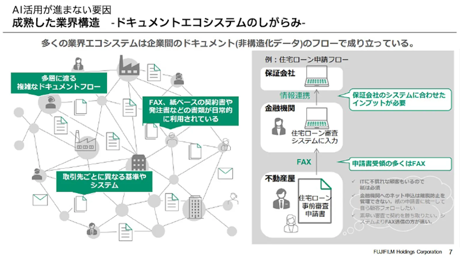 ドキュメントエコシステムのしがらみ