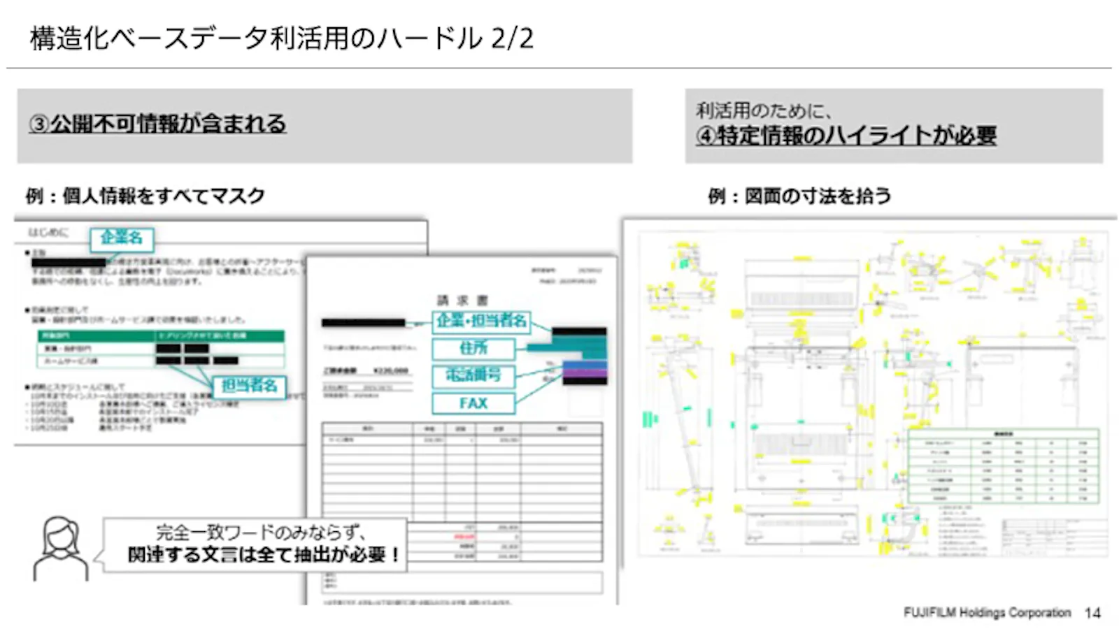 構造化ベースデータ利活用のハードル2