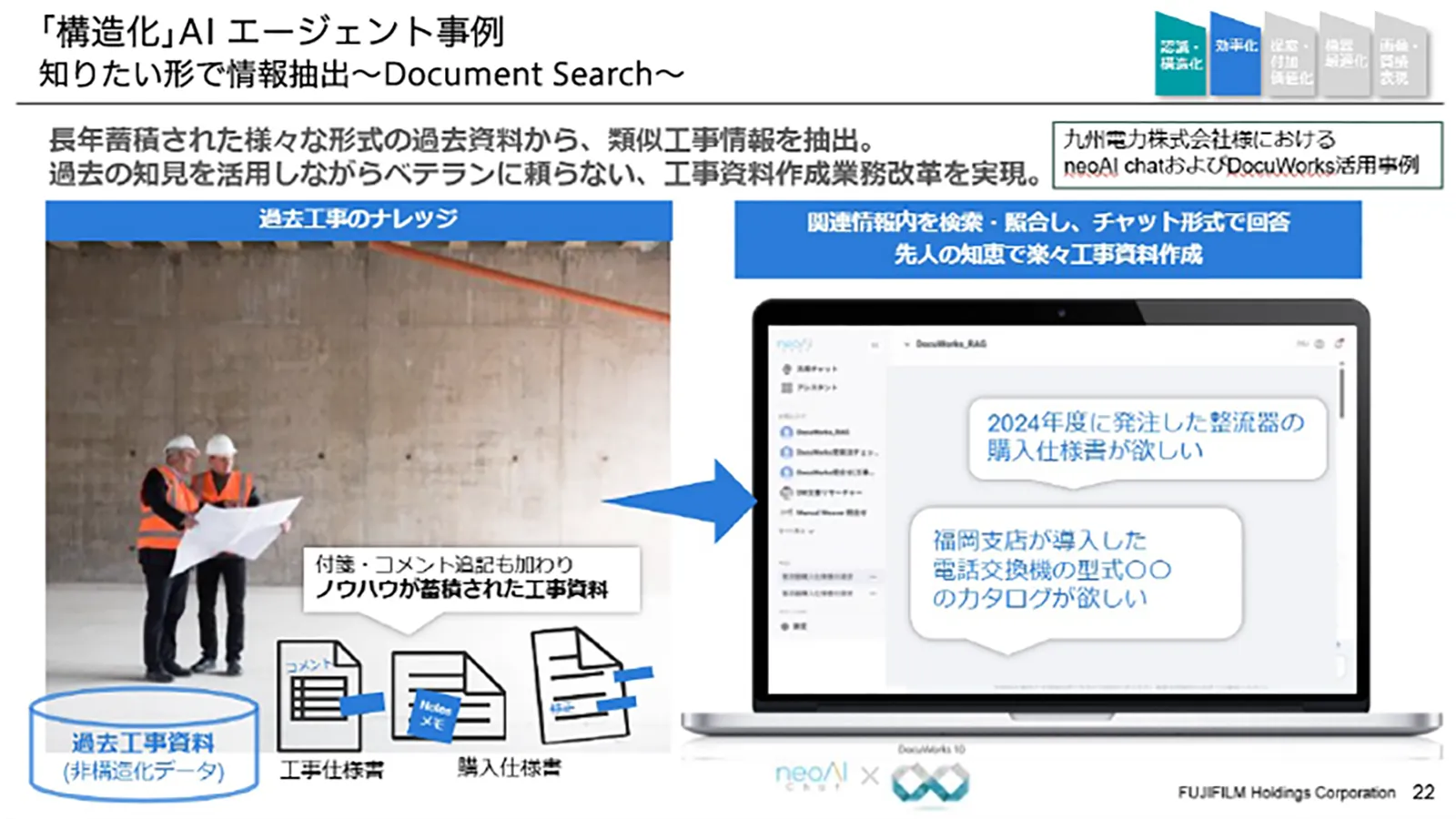 「構造化」AIエージェント事例
