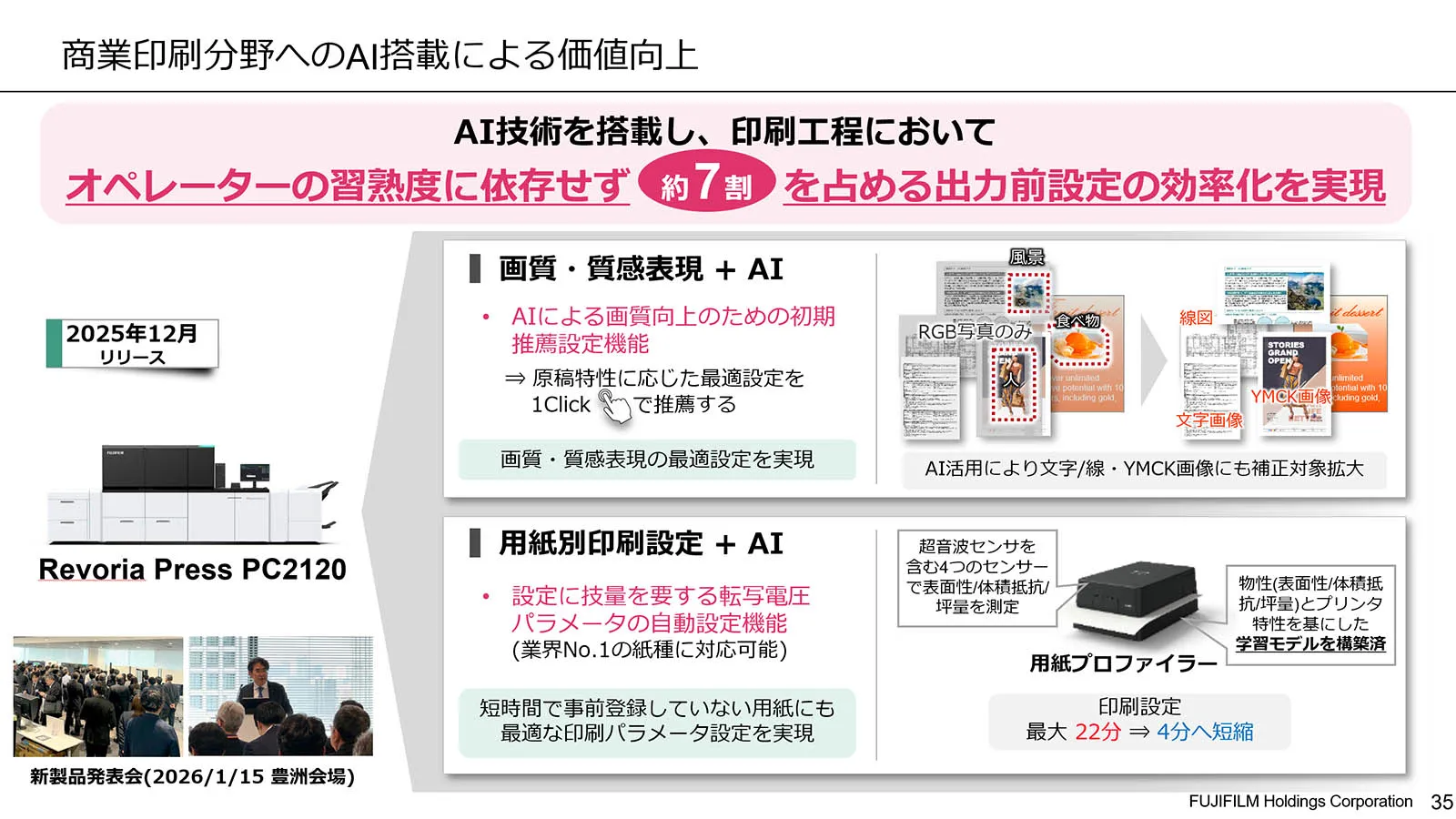 商業印刷分野へのAI搭載による価値向上