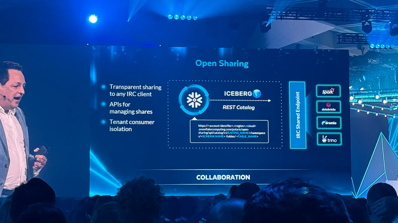 IcebergでつなぐOpen Sharing