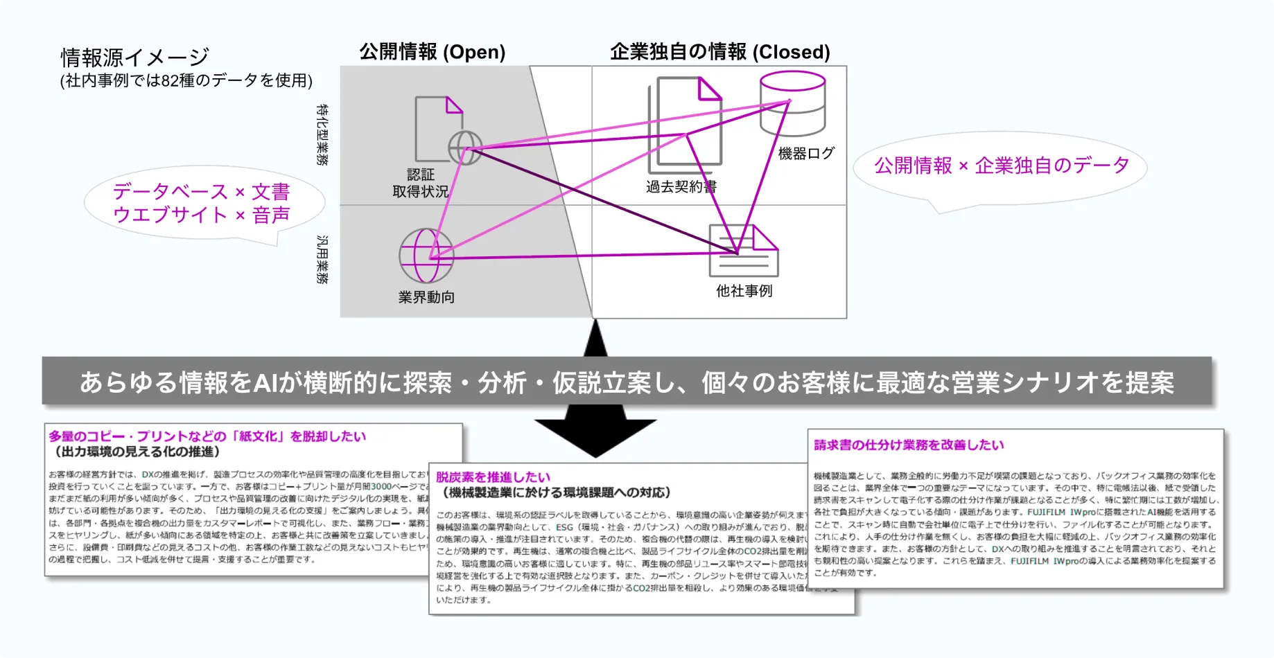 情報源イメージ