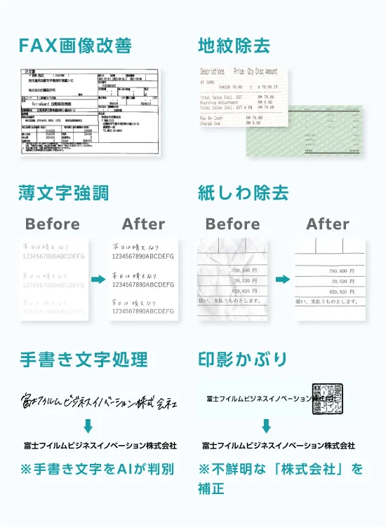 画像処理AI