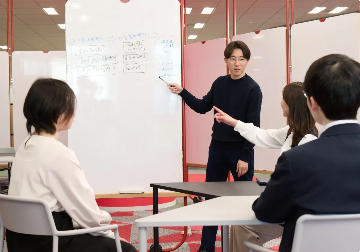 Activity 成長が加速する活動