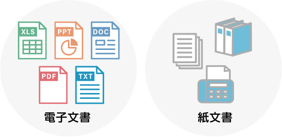 幅広いファイル形式をカバー