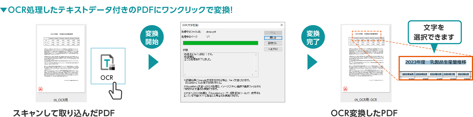 OCRでテキストを抽出