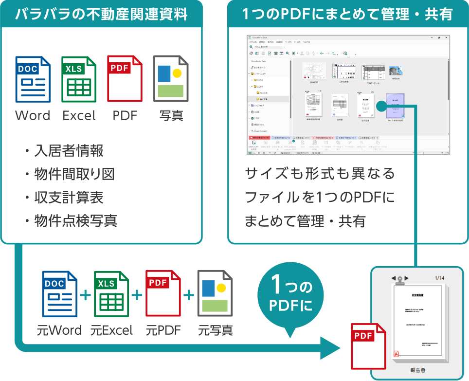 まとめてPDFにできる
