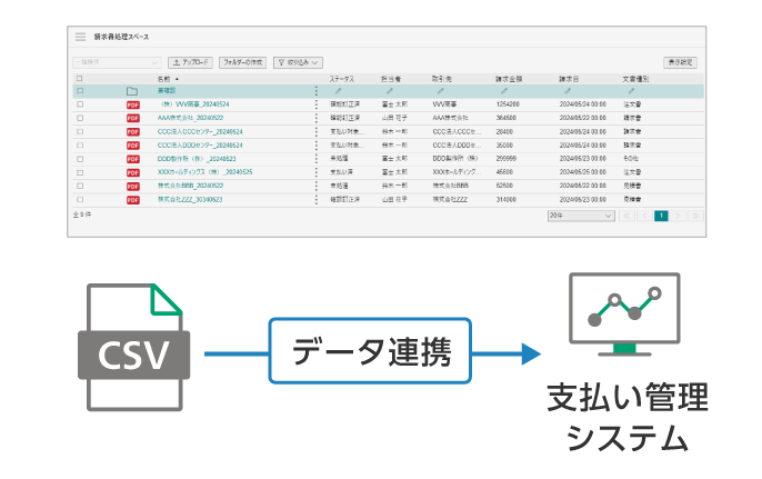 支払管理システム用のデータ出力
