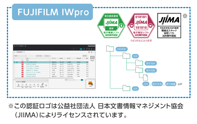 文書管理機能も充実、JIIMA認定を取得した文書管理機能への保存も可能