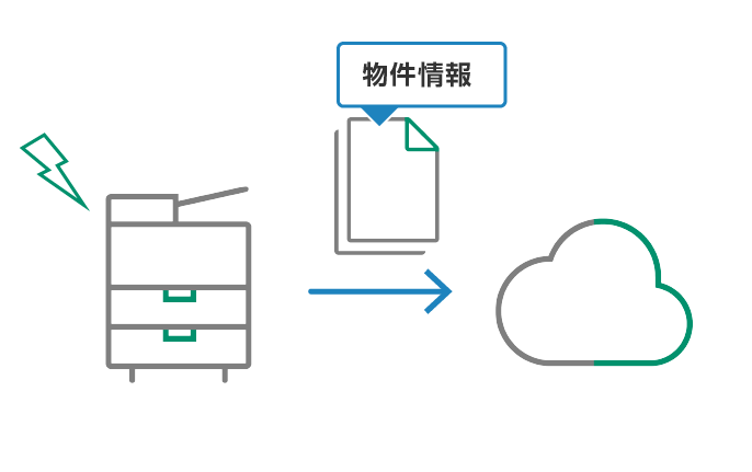 複合機に届いたファクスを出力せずに電子保存​