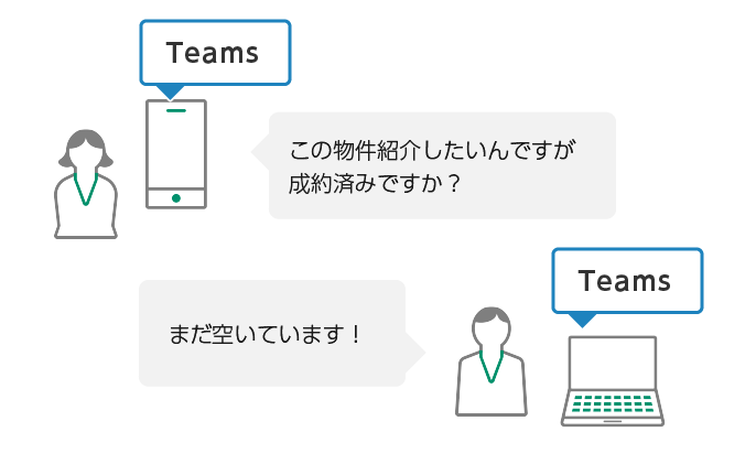 その場でコミュニケーション