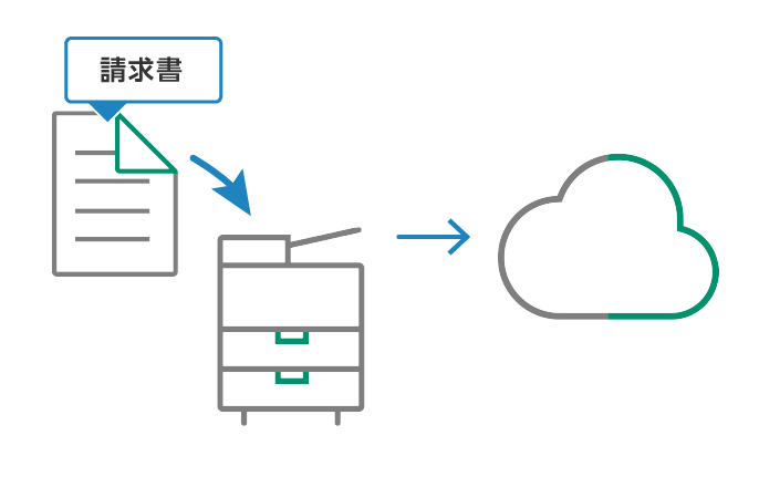 紙の請求書はスキャンするだけ​