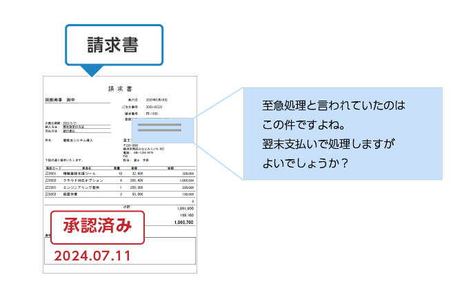 ダウンロード不要で手軽にメモやスタンプが可能
