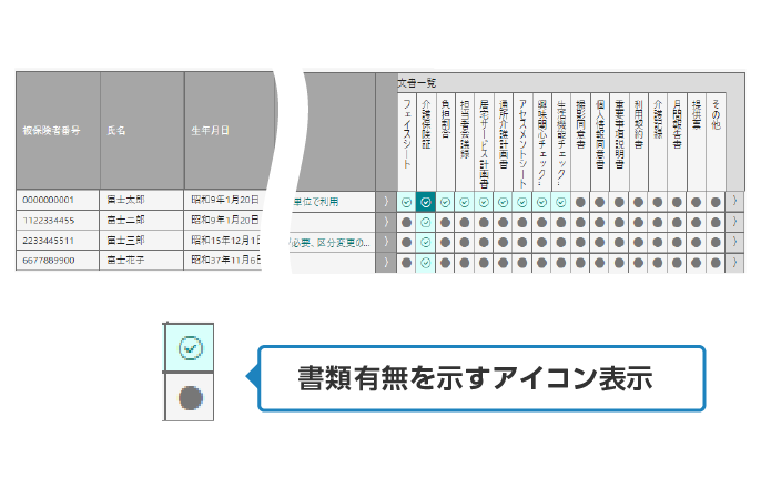 利用者毎の書類保管状況を一目で確認