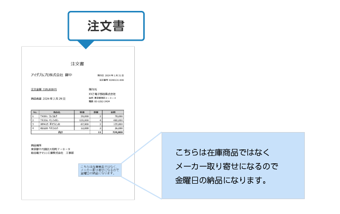 ワンクリックでアプリを起動いつも通り文書にメモ書き