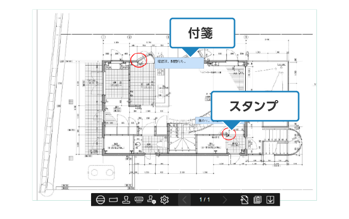タブレット上で、確認事項も記入