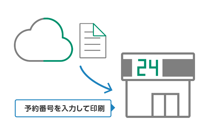 読み取り結果が間違っていても図面を見ながら楽々修正
