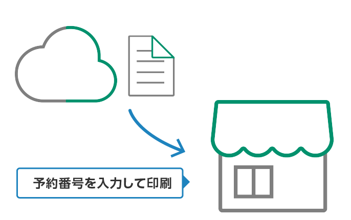 ワンクリックで文書格納