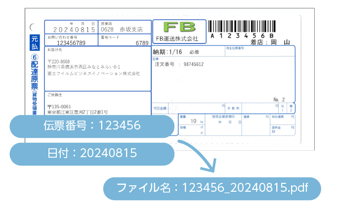 伝票番号と取込み日付をファイル名<br>および検索属性に付与