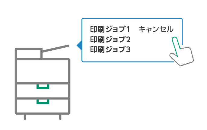 スキャンはルールを選ぶだけで簡単取り込み​​