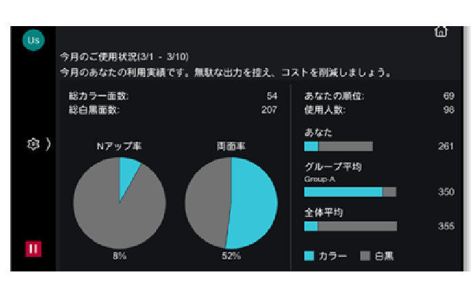 条件に合うメールを添付ファイルと合わせて取り込み​