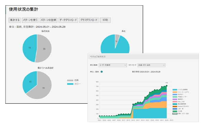 取引先ごとに異なるフォーマットからも自動認識