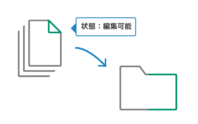 必要な書類を表形式で表示​​