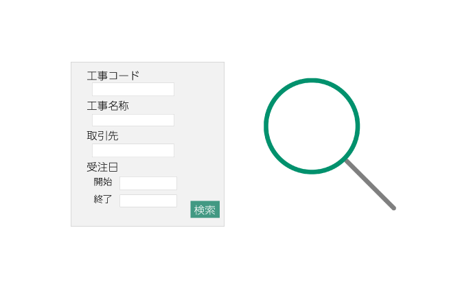 工事コードや取引先名、受注日など案件単位で素早く文書を取得