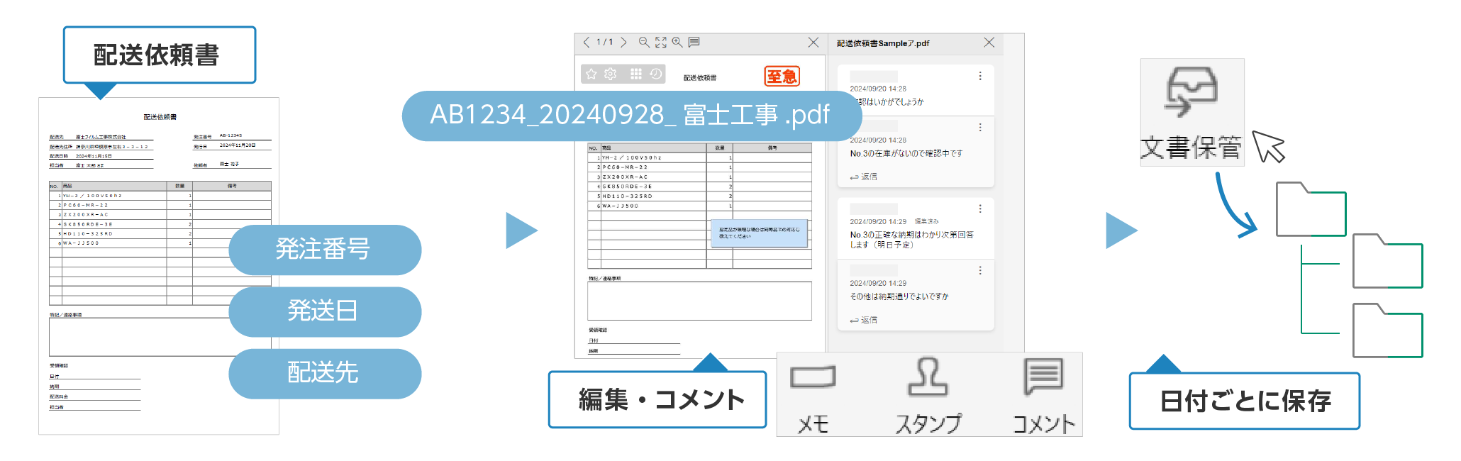  すぐに体験できること 