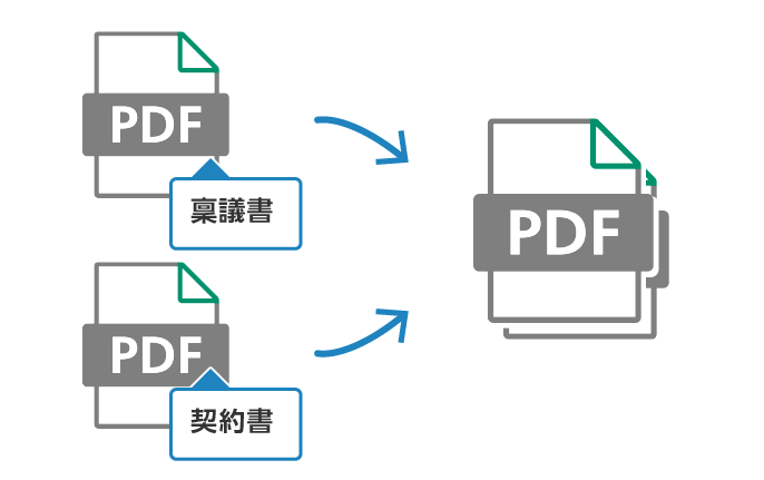 別々の書類もドラッグ＆ドロップで1つに束ね