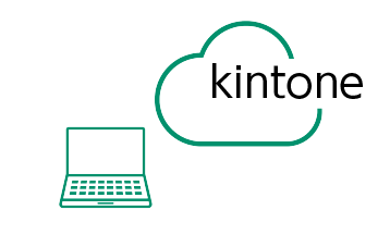 kintoneへ案件情報を追加