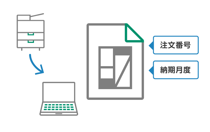 ファクスで届いた図面は電子で受信し、必要な情報を追記​​