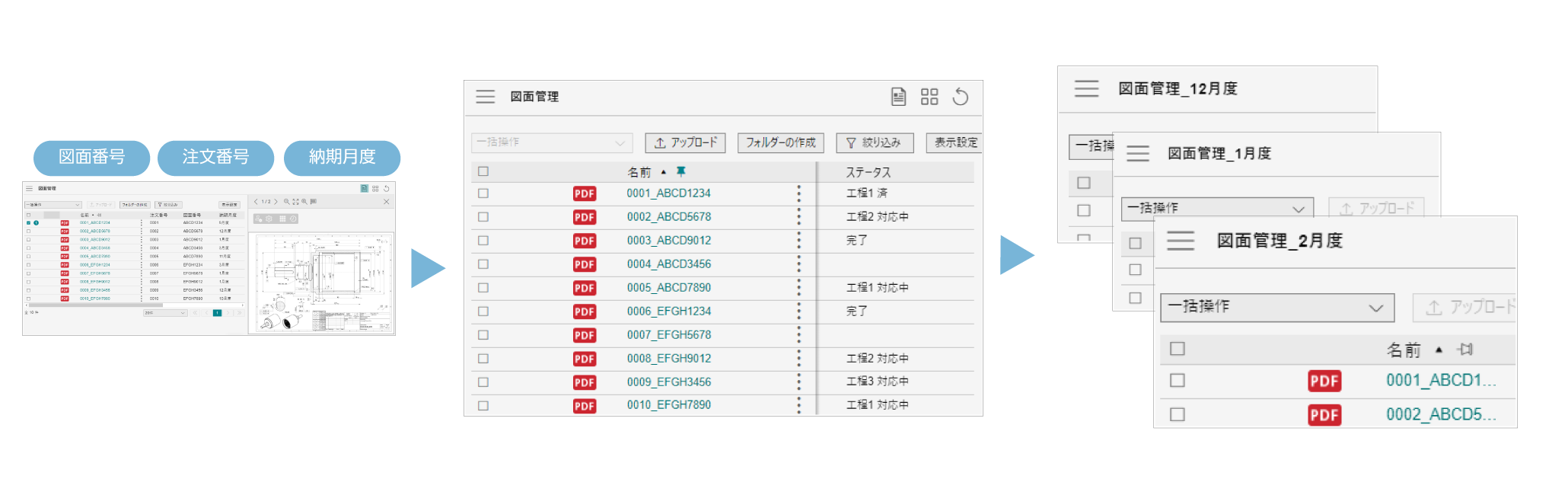  すぐに体験できること 