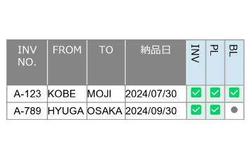 書類にコメント