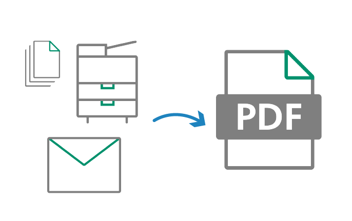 スキャンはルールを選ぶだけで簡単取り込み​​