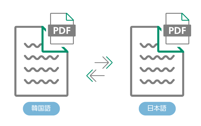 ファクスやメール以外の電子文書も一括取り込み