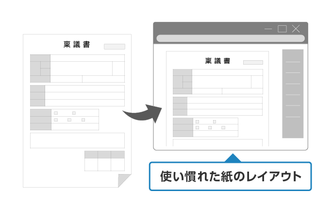 紙のイメージと同じ 電子でもそのままのフォーマット​​