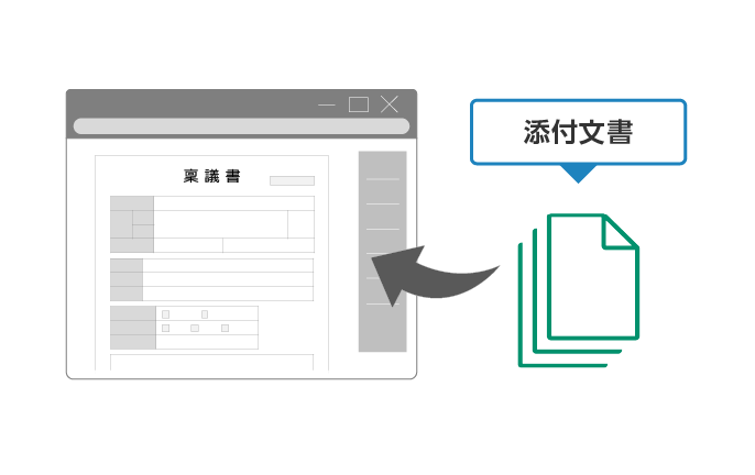 ​添付ファイルもまとめて起票