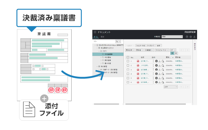 翻訳がルビ形式に表示され、
翻訳の対比がわかりやすい