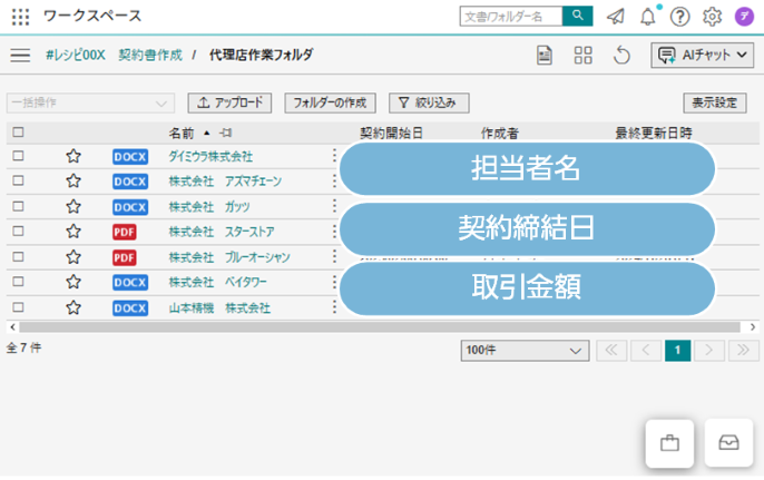 契約書ファイルに担当者などを付与し、見える化