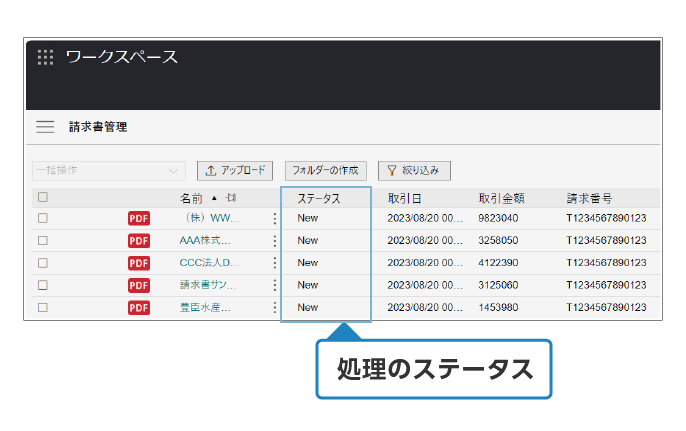 処理状況のステータスは自動更新されるため、作業の進捗が1目でわかる