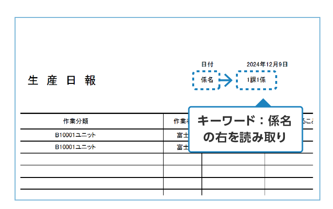 特定のキーの右側や下側の文字を自動で抽出ファイル名や検索属性として付与