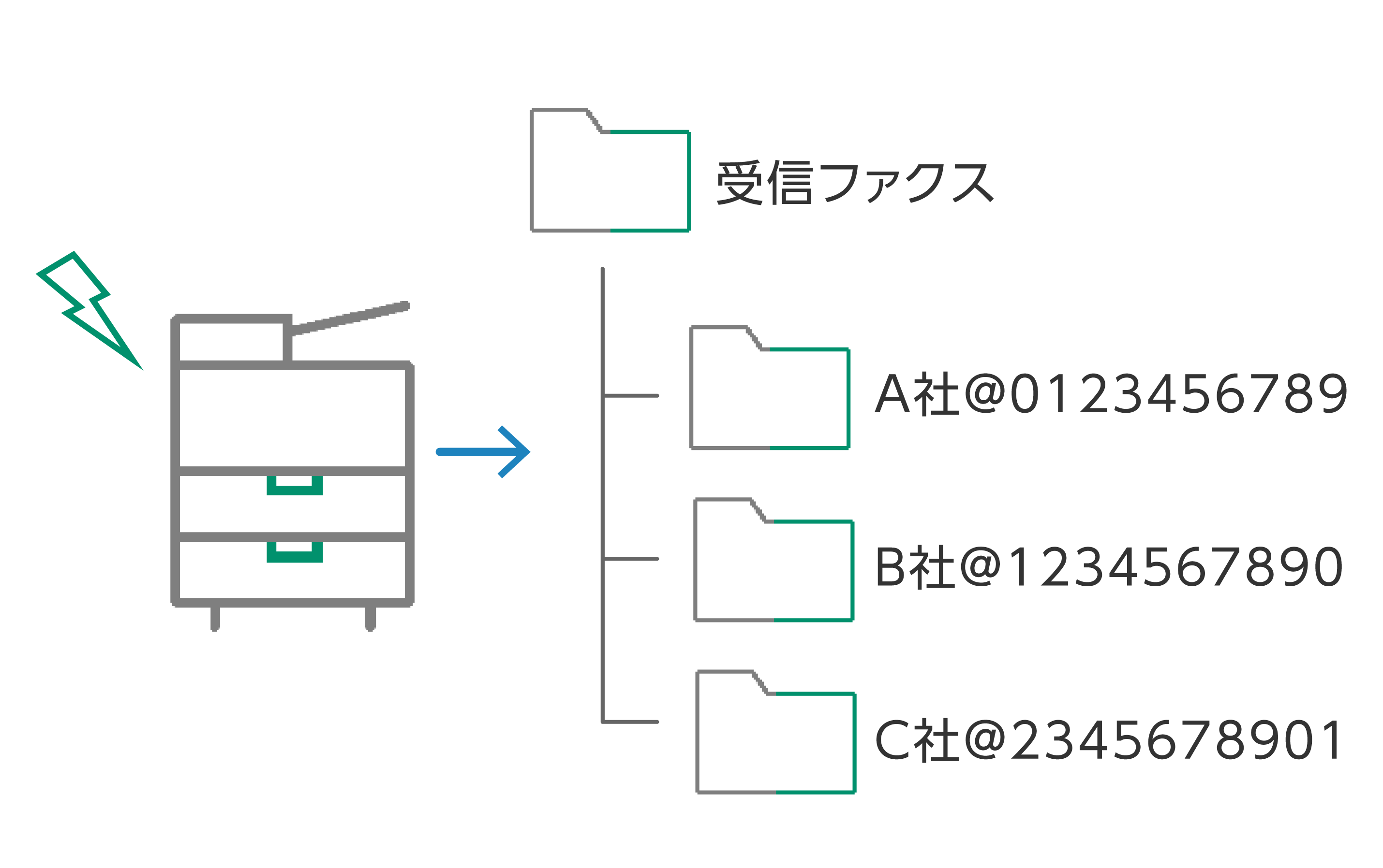 指定の場所に請求書を置くだけで、自動で取り込み支払情報を取得
