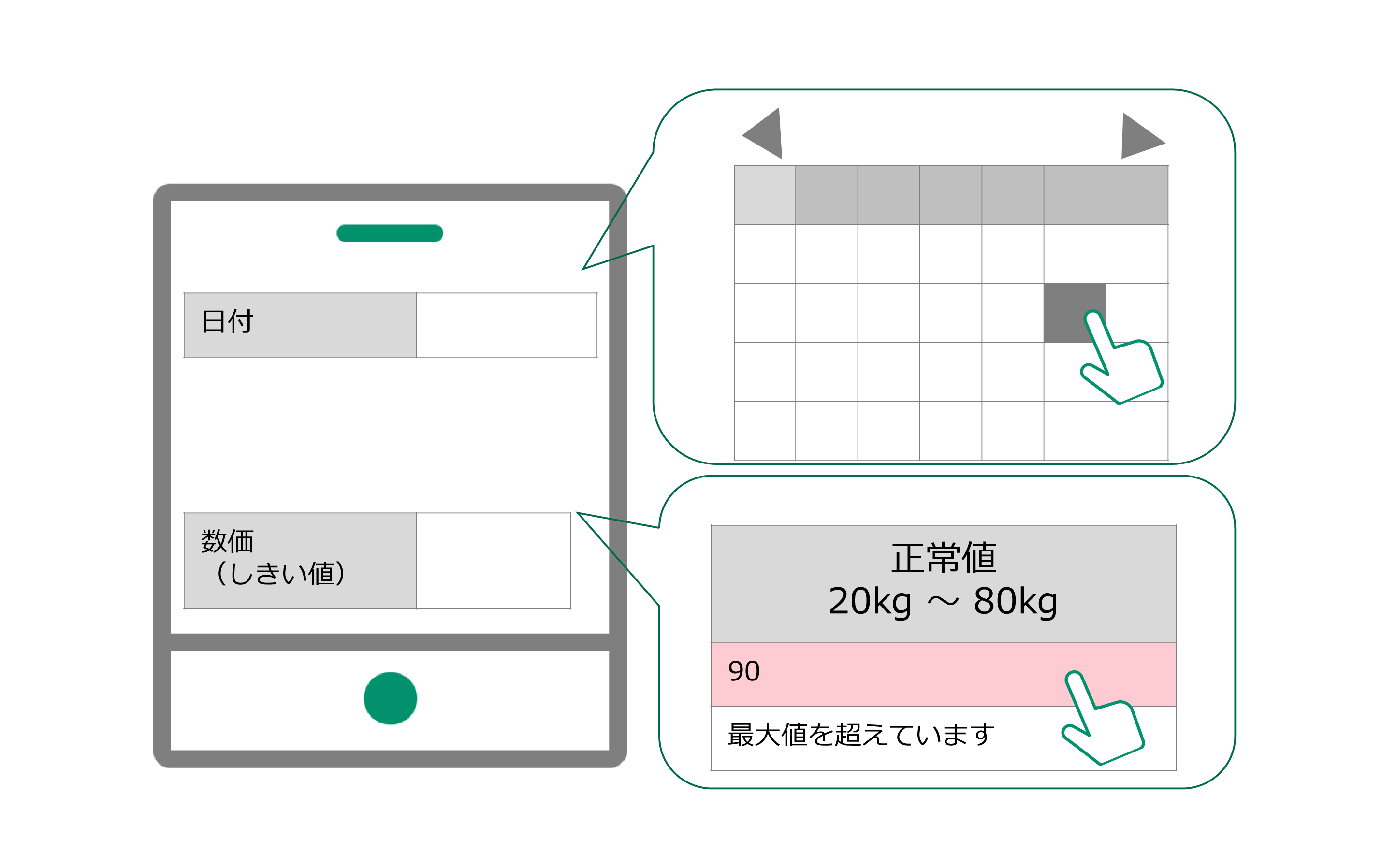 タブレット、スマホから簡単入力
