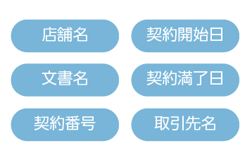 契約連番や日付情報の確認・編集
