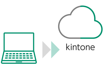 メールやファクスで届く注文書の情報を登録