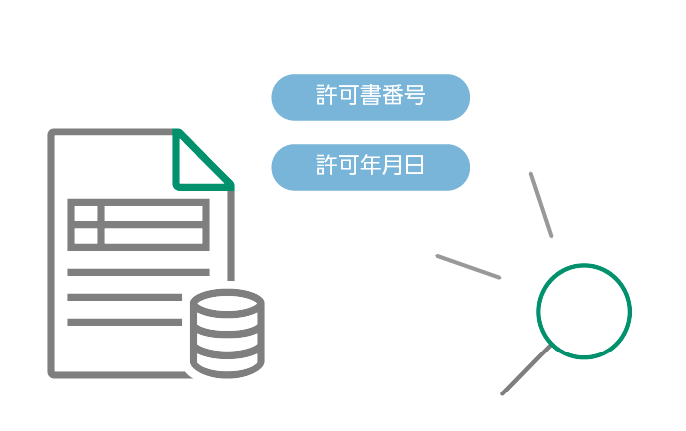 許可書申請番号や許可年月日で簡単検索