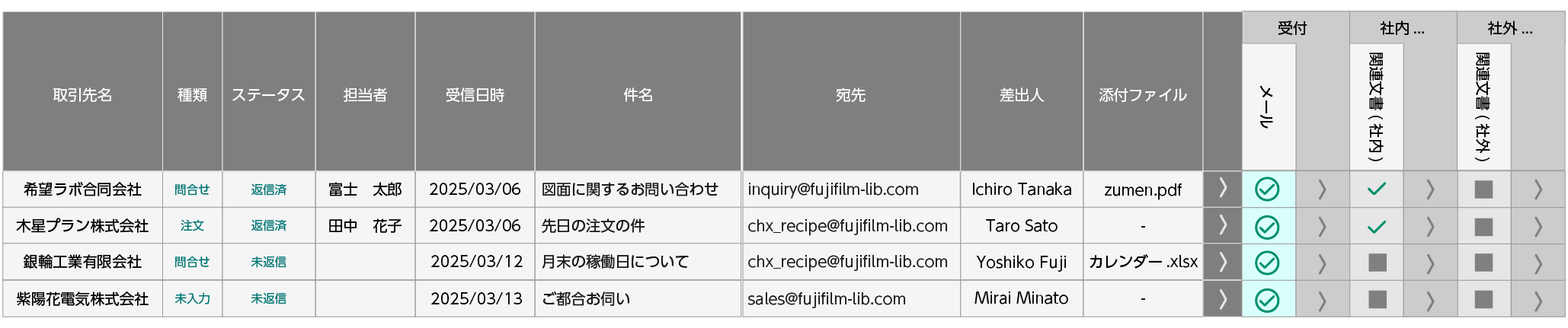 共有フォルダーに注文書を置くだけで自動取り込み